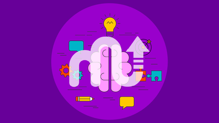 multiple intelligence test