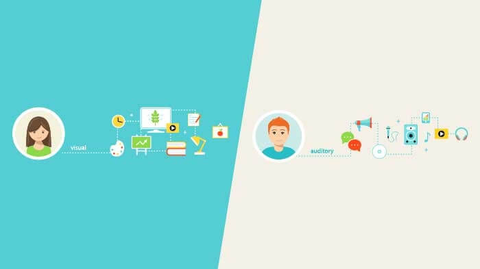 uditory Learning Style vs. Visual Learning Style