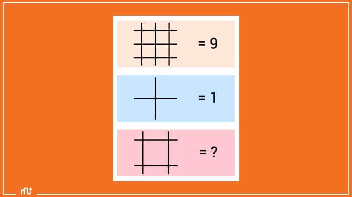 Tricky Number Riddle