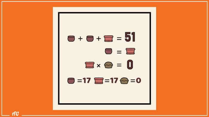 Math Riddle with Answer