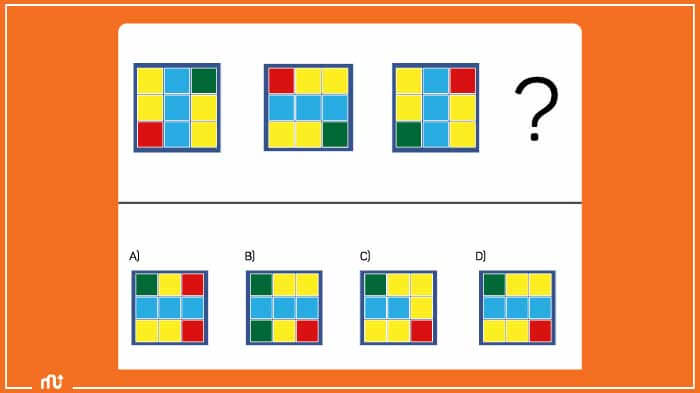 Confusing Visual Intelligence Exercise