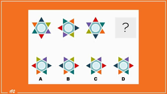 Confusing Logic Question