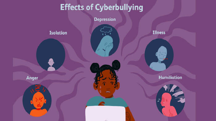 Effects of cyberbullying
