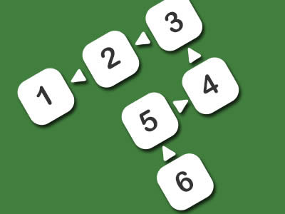 Multiple Intelligence Theory and Types of Intelligence | MentalUP