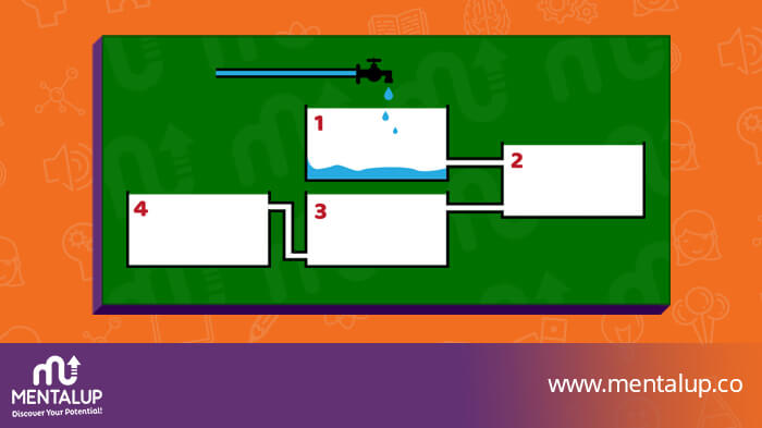 Ipm Maths Quiz G4  Online math, Math logic puzzles, Brain math