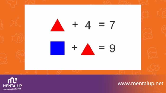 geometric equation