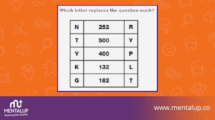 brain teaser puzzle