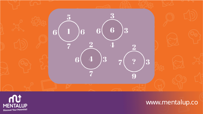 riddles math