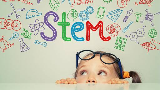 What is STEM Education | MentalUP