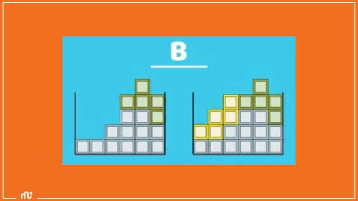 Instruments Grid Puzzle answer