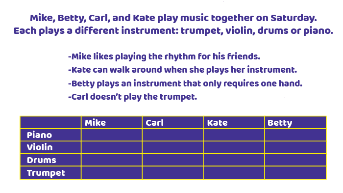 Instruments Grid Puzzle question