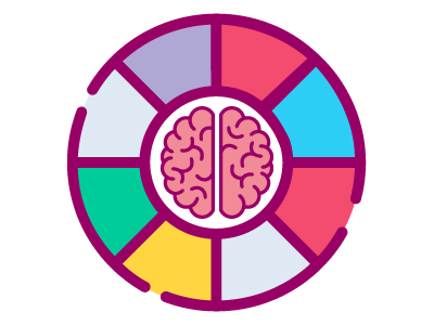 Match brain