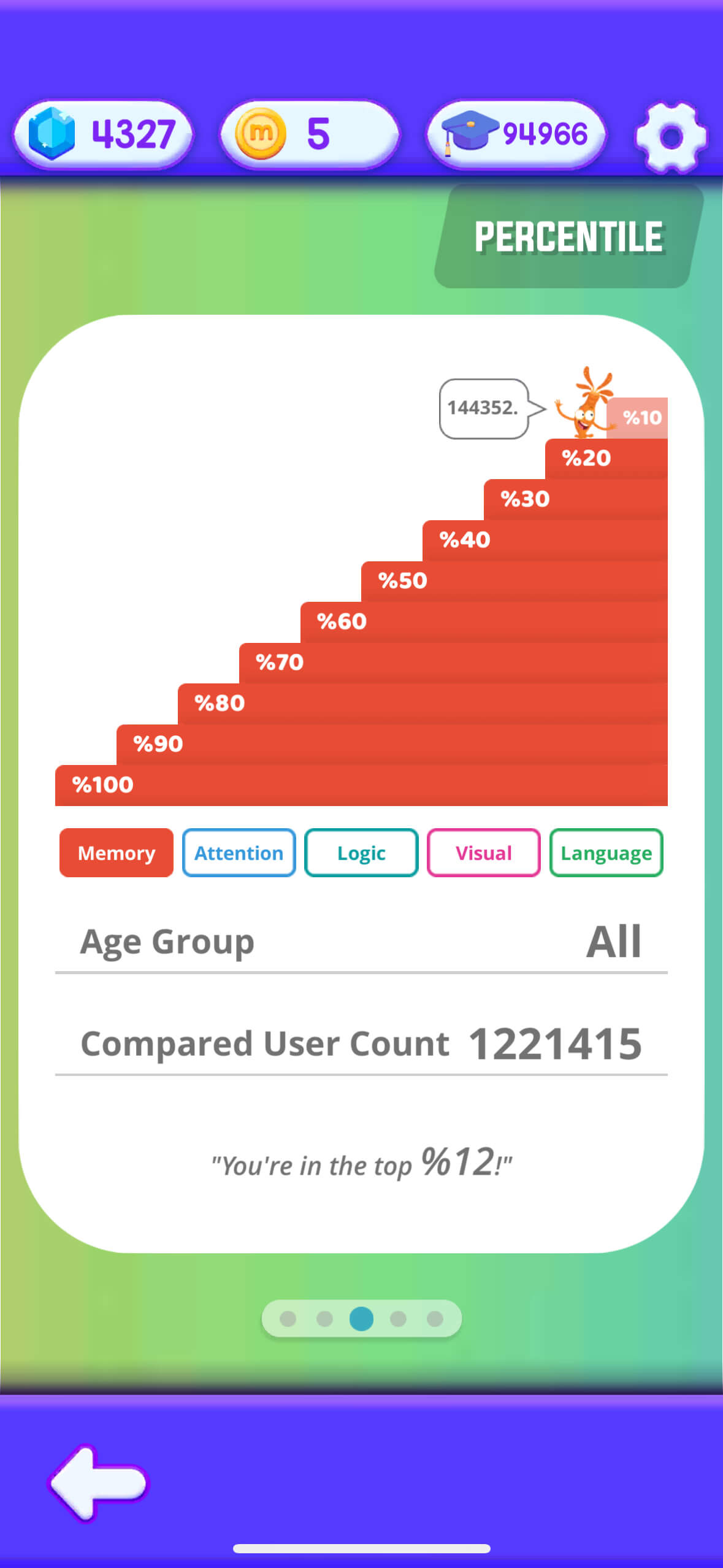 skill analysis